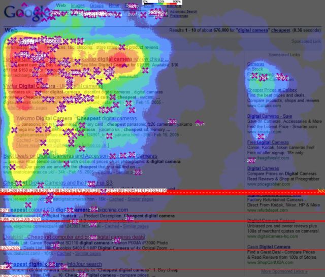 google serp heat map